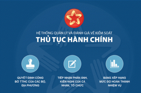 Một số giải pháp thực hiện tốt công tác kiểm soát thủ tục hành chính tại tỉnh Thái Nguyên trong giai đoạn hiện nay