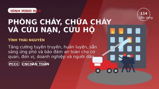 Một số nhiệm vụ, giải pháp tăng cường sự lãnh đạo của Đảng đối với công tác phòng cháy, chữa cháy ở Trường Chính trị tỉnh Thái Nguyên hiện nay