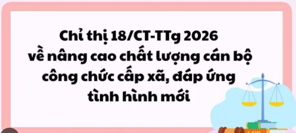 Giải pháp nâng cao chất lượng đội ngũ cán bộ cấp xã trên địa bàn tỉnh Thái Nguyên giai đoạn 2026 - 2030