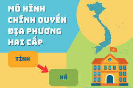 Đổi mới tổ chức bộ máy và quản trị hành chính công từ thực tiễn vận hành chính quyền địa phương 2 cấp tại tỉnh Thái Nguyên